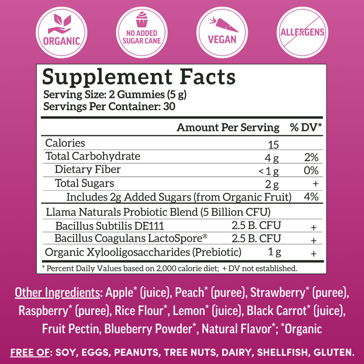 Adult Pre & Pro - Mixed Berry