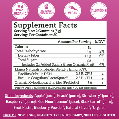 Adult Pre & Pro - Mixed Berry