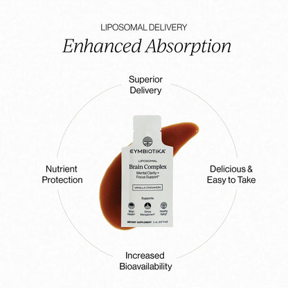Cymbiotika | Liposomal Brain Complex