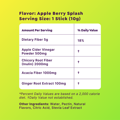 Jellyze | Digestive Support
