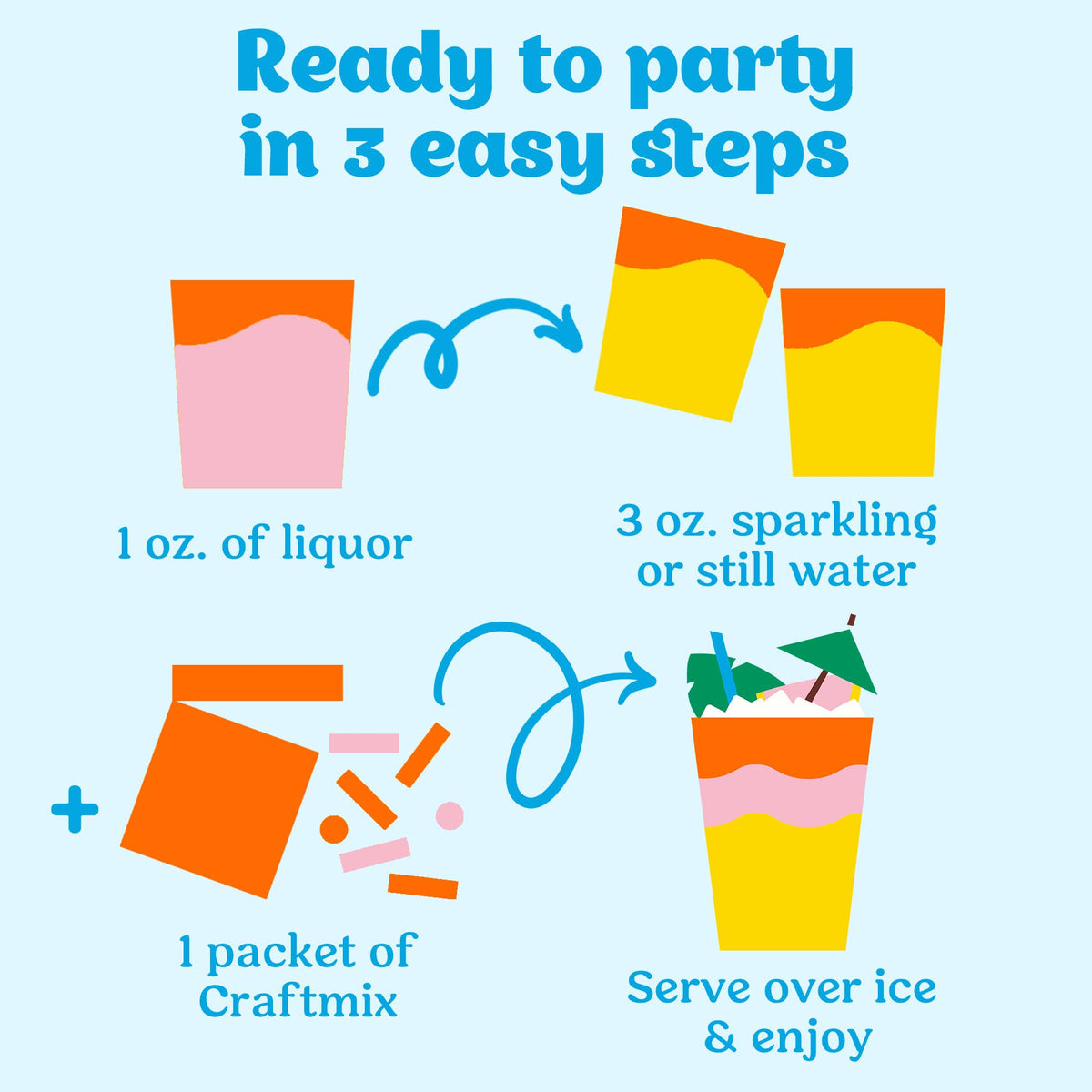 Craftmix | Variety Pack Cocktail Mixers - 12 Servings Multipack