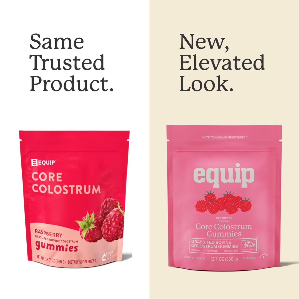 Equip | Core Colostrum Gummies
