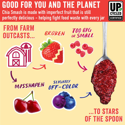 Smash Foods | Superfood Jam