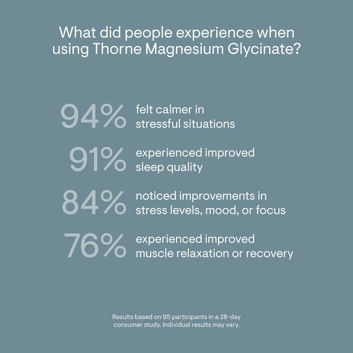 Thorne Magnesium Bisglycinate Pills