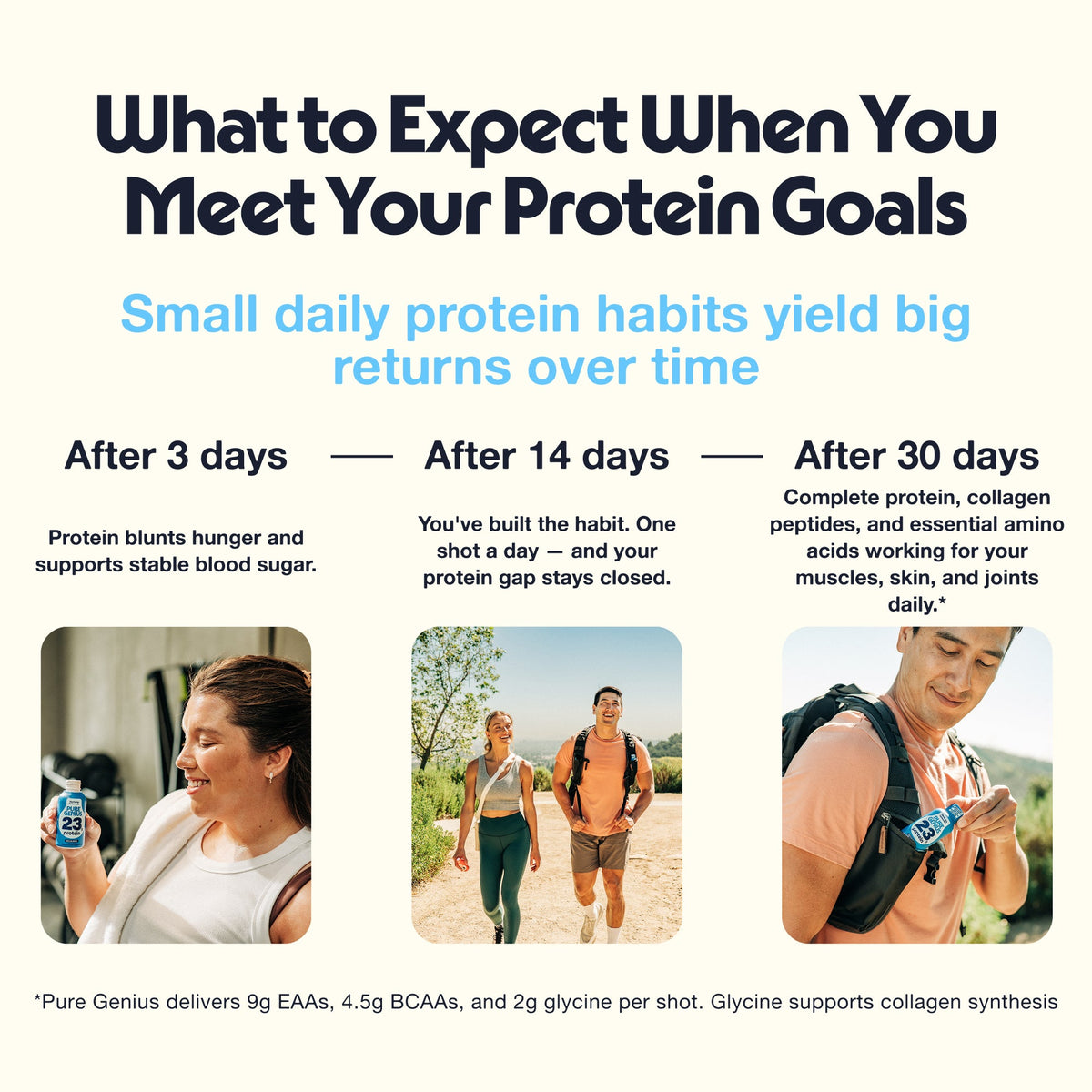 Protein Drink