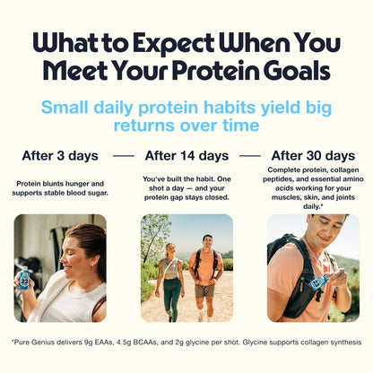 Protein Drink