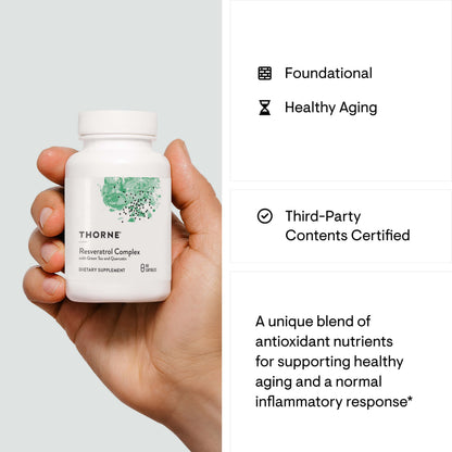 Thorne Resveratrol Complex