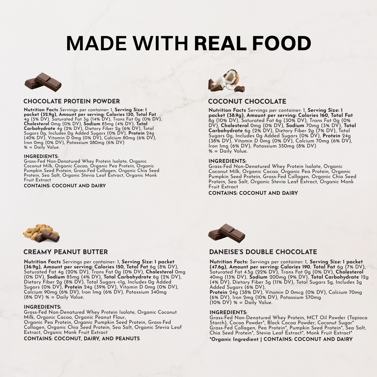 Just Ingredients Protein Travel Pack