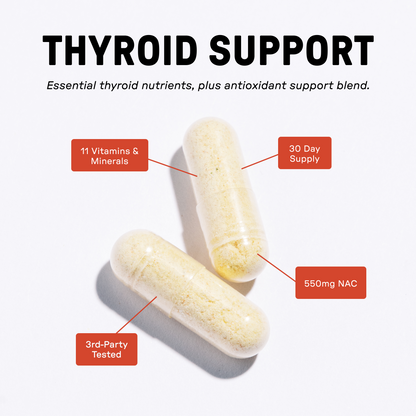 Just Ingredients Thyroid Support